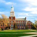 The College Admissions Process in the USA: A Step-by-Step Perspective